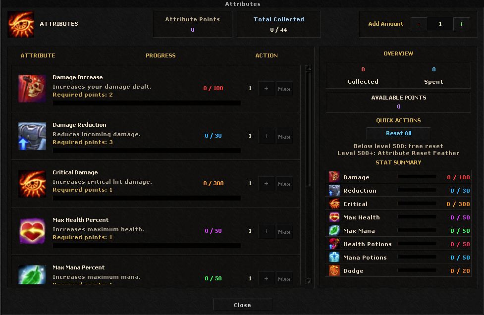 Attributes System